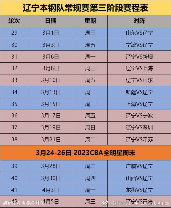 费可欣摇了摇头，认真道：如果他要对我动手，我现在就不会在这里了。